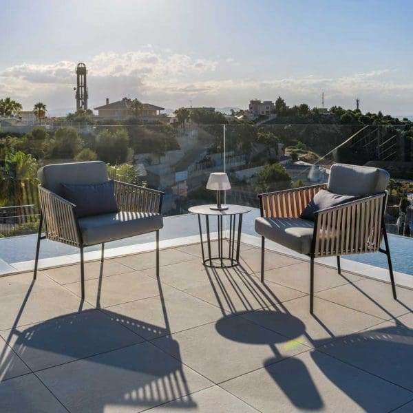 Image of pair of Oiside Twist outdoor lounge chairs and a Panama low table on a rooftop terrace, shown in the late afternoon sun