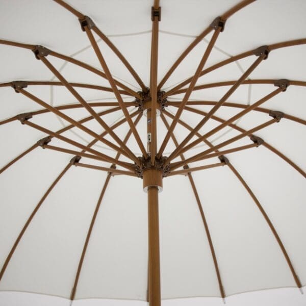 Image of underside of Tuuci Ocean Master Max Bolero parasol's Aluma-Teak mast and ribs